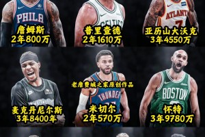 《隐藏的最强控卫》？杨瀚森的组织能力到底有多强？